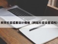 泗阳网页栏目结果设计模板（网站栏目设置结构）