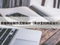 泗阳有趣网站制作流程设计（有创意的网站设计）